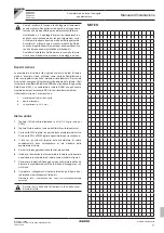 Preview for 7 page of Daikin ESRH02A6 Installation Manual