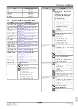 Предварительный просмотр 11 страницы Daikin ETBH12EF6V Installation Manual