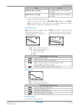 Предварительный просмотр 9 страницы Daikin ETBH16DF9W User Reference Manual