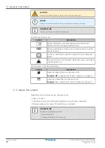 Предварительный просмотр 16 страницы Daikin ETBH16DF9W User Reference Manual