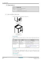 Предварительный просмотр 18 страницы Daikin ETBH16DF9W User Reference Manual