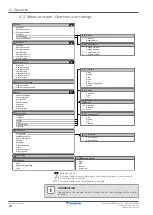 Предварительный просмотр 20 страницы Daikin ETBH16DF9W User Reference Manual