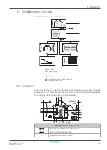 Предварительный просмотр 21 страницы Daikin ETBH16DF9W User Reference Manual