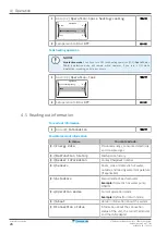 Предварительный просмотр 28 страницы Daikin ETBH16DF9W User Reference Manual