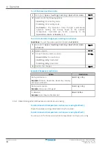 Предварительный просмотр 30 страницы Daikin ETBH16DF9W User Reference Manual