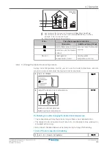 Предварительный просмотр 31 страницы Daikin ETBH16DF9W User Reference Manual