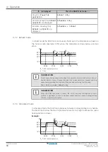 Предварительный просмотр 34 страницы Daikin ETBH16DF9W User Reference Manual