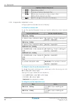 Предварительный просмотр 50 страницы Daikin ETBH16DF9W User Reference Manual