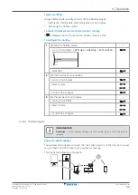 Предварительный просмотр 53 страницы Daikin ETBH16DF9W User Reference Manual