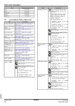 Preview for 12 page of Daikin ETBH16E 6V Series Installation Manual