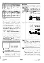 Preview for 24 page of Daikin ETBH16E 6V Series Installation Manual