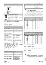 Preview for 29 page of Daikin ETBH16E 6V Series Installation Manual