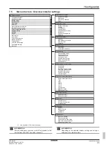 Preview for 31 page of Daikin ETBH16E 6V Series Installation Manual