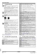 Preview for 32 page of Daikin ETBH16E 6V Series Installation Manual