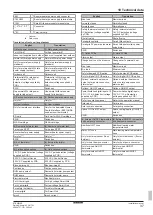 Preview for 37 page of Daikin ETBH16E 6V Series Installation Manual