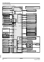 Preview for 38 page of Daikin ETBH16E 6V Series Installation Manual