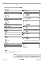 Предварительный просмотр 18 страницы Daikin ETSH12P50EF User Reference Manual