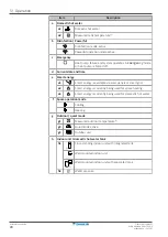 Предварительный просмотр 20 страницы Daikin ETSH12P50EF User Reference Manual