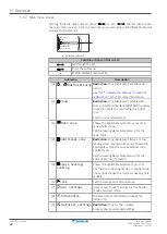 Preview for 22 page of Daikin ETSH12P50EF User Reference Manual