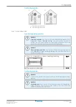 Preview for 25 page of Daikin ETSH12P50EF User Reference Manual