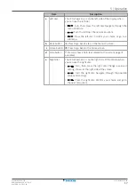 Preview for 17 page of Daikin ETSH16P30E User Reference Manual