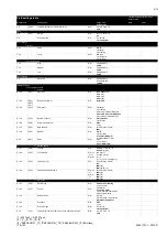 Preview for 293 page of Daikin ETSHB16P30EF Installer'S Reference Manual