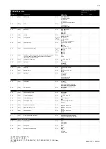 Preview for 295 page of Daikin ETSHB16P30EF Installer'S Reference Manual