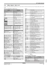 Preview for 41 page of Daikin ETSHB16P50EF Installation Manual