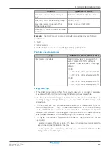 Preview for 55 page of Daikin ETSXB16E Installer'S Reference Manual