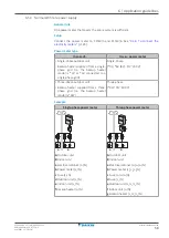 Preview for 59 page of Daikin ETSXB16E Installer'S Reference Manual