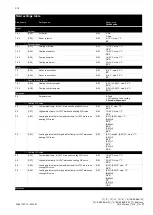 Preview for 295 page of Daikin ETSXB16E Installer'S Reference Manual