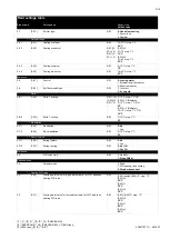 Preview for 296 page of Daikin ETSXB16E Installer'S Reference Manual