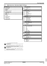 Предварительный просмотр 25 страницы Daikin ETVH-D9WG Installation Manual