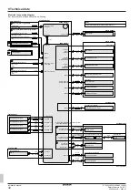 Предварительный просмотр 32 страницы Daikin ETVH-D9WG Installation Manual