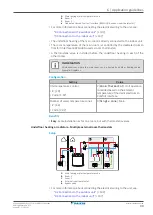 Предварительный просмотр 39 страницы Daikin ETVH16S18EA6V Installer'S Reference Manual