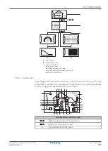 Предварительный просмотр 133 страницы Daikin ETVH16S18EA6V Installer'S Reference Manual