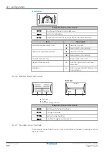 Предварительный просмотр 138 страницы Daikin ETVH16S18EA6V Installer'S Reference Manual