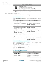 Предварительный просмотр 146 страницы Daikin ETVH16S18EA6V Installer'S Reference Manual