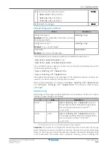 Preview for 169 page of Daikin ETVH16S18EA6V Installer'S Reference Manual