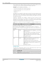 Предварительный просмотр 170 страницы Daikin ETVH16S18EA6V Installer'S Reference Manual