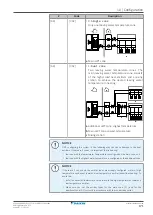 Предварительный просмотр 171 страницы Daikin ETVH16S18EA6V Installer'S Reference Manual