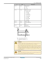 Предварительный просмотр 179 страницы Daikin ETVH16S18EA6V Installer'S Reference Manual