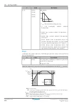 Предварительный просмотр 182 страницы Daikin ETVH16S18EA6V Installer'S Reference Manual