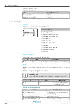 Предварительный просмотр 188 страницы Daikin ETVH16S18EA6V Installer'S Reference Manual