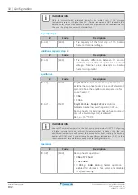 Предварительный просмотр 192 страницы Daikin ETVH16S18EA6V Installer'S Reference Manual