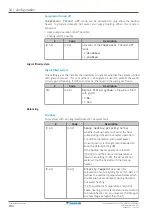 Предварительный просмотр 194 страницы Daikin ETVH16S18EA6V Installer'S Reference Manual