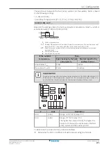 Предварительный просмотр 205 страницы Daikin ETVH16S18EA6V Installer'S Reference Manual