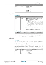 Предварительный просмотр 207 страницы Daikin ETVH16S18EA6V Installer'S Reference Manual