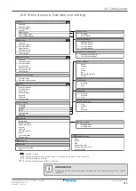 Предварительный просмотр 215 страницы Daikin ETVH16S18EA6V Installer'S Reference Manual