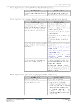 Предварительный просмотр 239 страницы Daikin ETVH16S18EA6V Installer'S Reference Manual